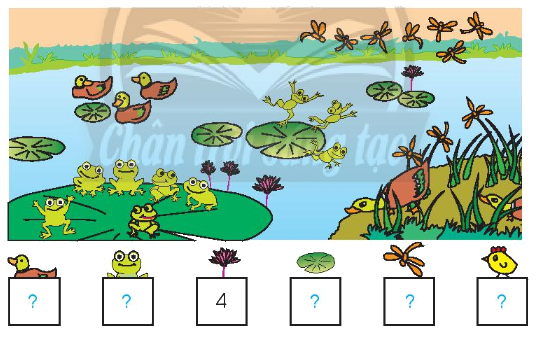 Toán lớp 1 trang 47 - Số 10 - SGK Chân trời sáng tạo 4 1