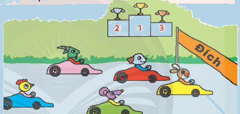 Toán lớp 1 trang 47 - Số 10 - SGK Chân trời sáng tạo 7 1