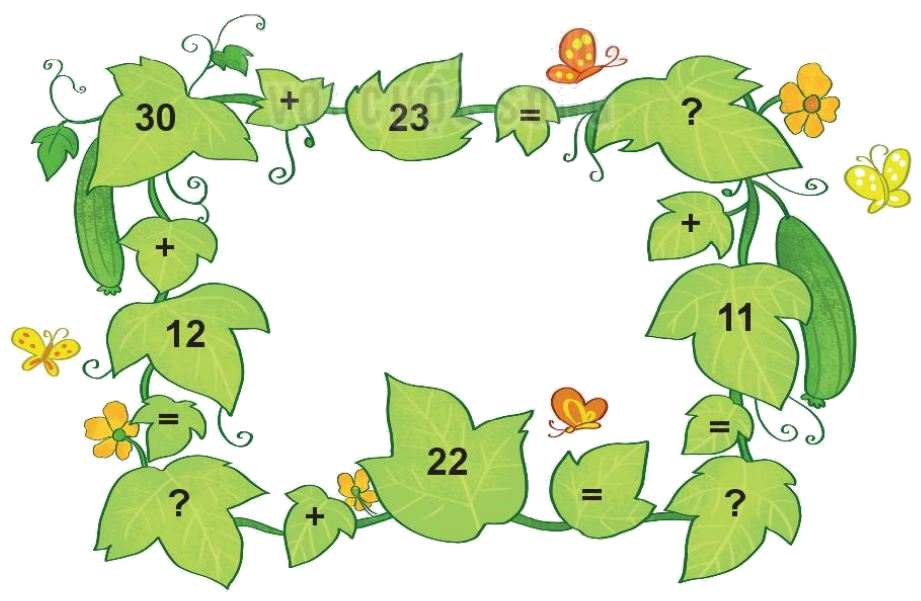 Toán lớp 1 trang 48 - Bài 30: Phép cộng có hai chữ số với số có hai chữ số - SGK Kết nối tri thức 15