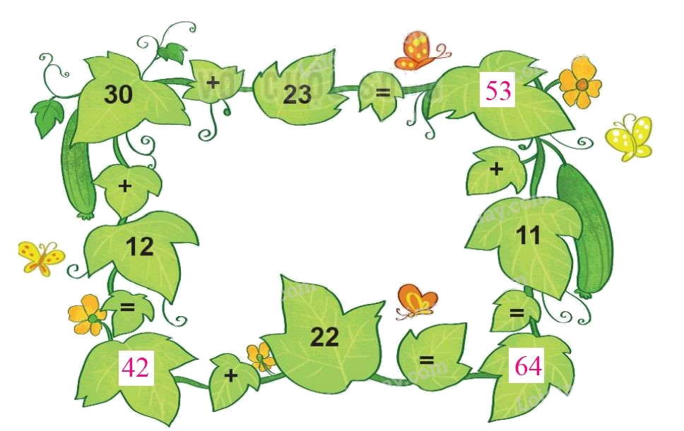 Toán lớp 1 trang 48 - Bài 30: Phép cộng có hai chữ số với số có hai chữ số - SGK Kết nối tri thức 8 2