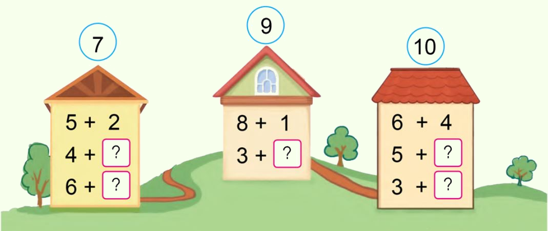 Toán lớp 1 trang 50 - Luyện tập - SGK Cánh diều 2 1