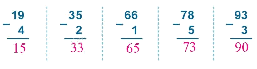 Toán lớp 1 trang 52 - Bài 31: Phép trừ số có hai chữ số cho số có một chữ số - SGK Kết nối tri thức 2