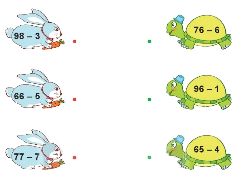 Toán lớp 1 trang 52 - Bài 31: Phép trừ số có hai chữ số cho số có một chữ số - SGK Kết nối tri thức 12
