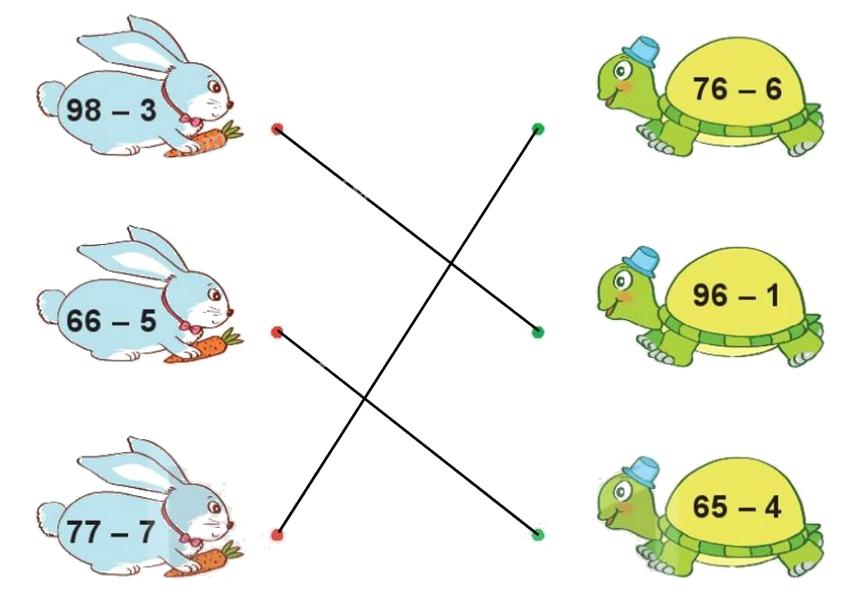 Toán lớp 1 trang 52 - Bài 31: Phép trừ số có hai chữ số cho số có một chữ số - SGK Kết nối tri thức 13