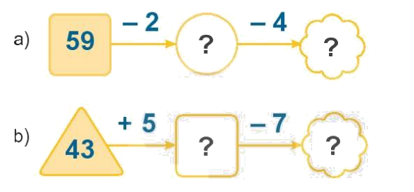 Toán lớp 1 trang 52 - Bài 31: Phép trừ số có hai chữ số cho số có một chữ số - SGK Kết nối tri thức 18