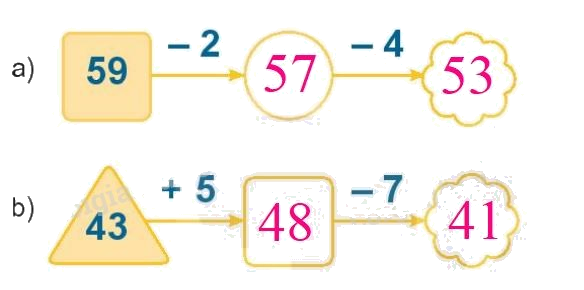 Toán lớp 1 trang 52 - Bài 31: Phép trừ số có hai chữ số cho số có một chữ số - SGK Kết nối tri thức 19