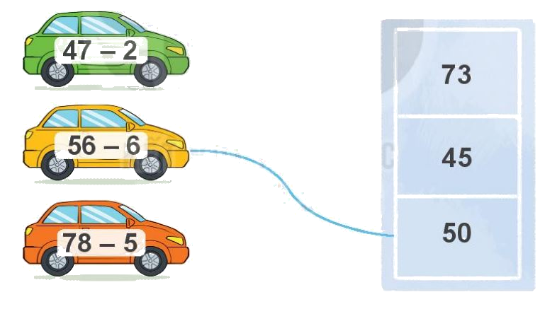 Toán lớp 1 trang 52 - Bài 31: Phép trừ số có hai chữ số cho số có một chữ số - SGK Kết nối tri thức 2 1