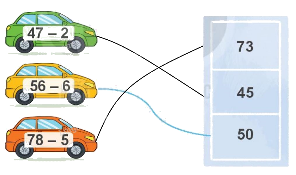 Toán lớp 1 trang 52 - Bài 31: Phép trừ số có hai chữ số cho số có một chữ số - SGK Kết nối tri thức 2 2