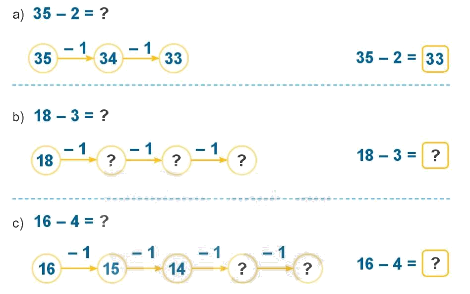 Toán lớp 1 trang 52 - Bài 31: Phép trừ số có hai chữ số cho số có một chữ số - SGK Kết nối tri thức 8