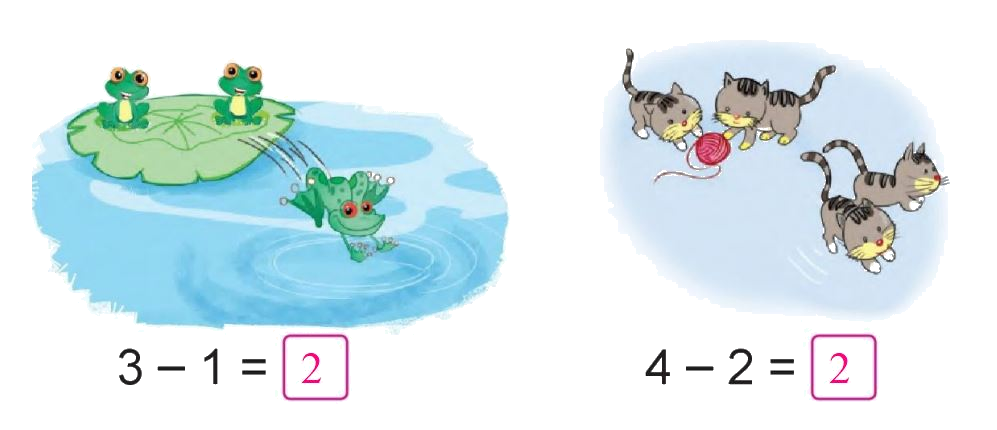 Toán lớp 1 trang 55 - Làm quen với phép trừ, dấu trừ - SGK Cánh diều 0 2