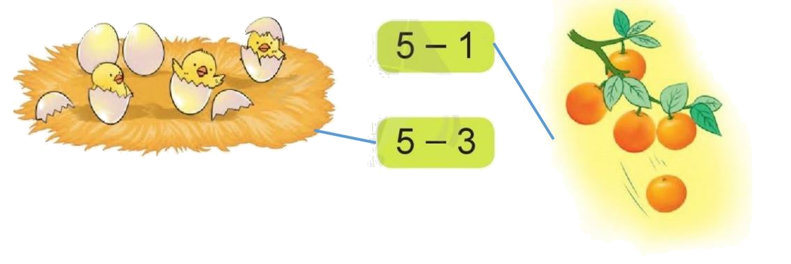 Toán lớp 1 trang 55 - Làm quen với phép trừ, dấu trừ - SGK Cánh diều 4