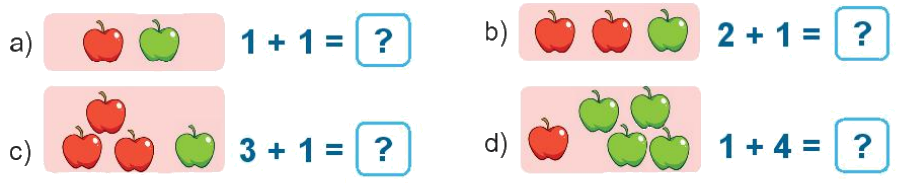 Toán lớp 1 trang 56 - Bài 10: Phép cộng trong phạm vi 10 - SGK Kết nối tri thức 1