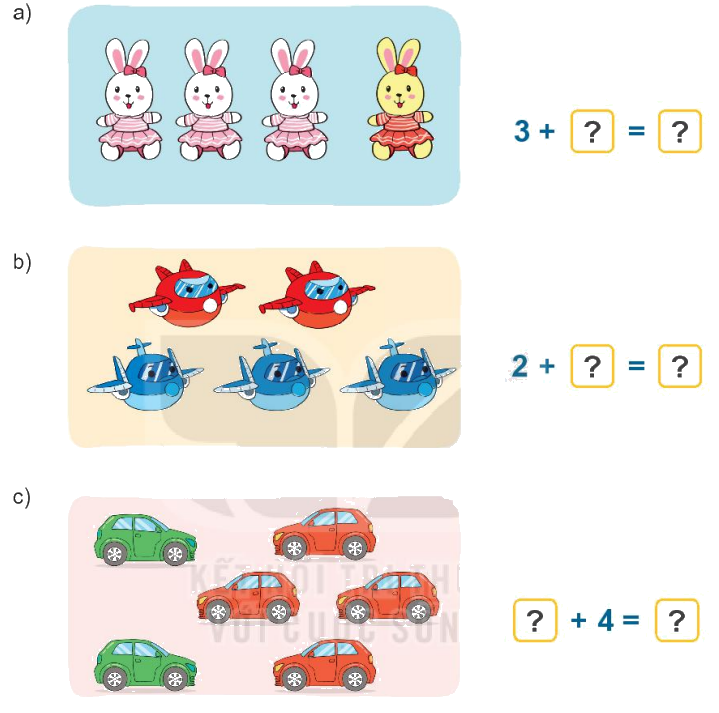 Toán lớp 1 trang 56 - Bài 10: Phép cộng trong phạm vi 10 - SGK Kết nối tri thức 11