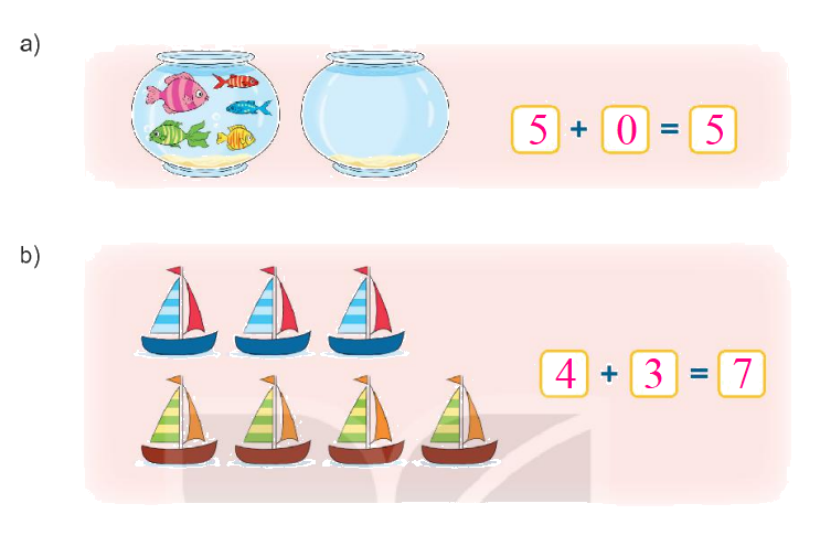 Toán lớp 1 trang 56 - Bài 10: Phép cộng trong phạm vi 10 - SGK Kết nối tri thức 12 2