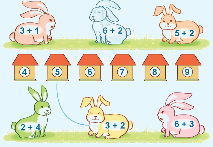 Toán lớp 1 trang 56 - Bài 10: Phép cộng trong phạm vi 10 - SGK Kết nối tri thức 13 1