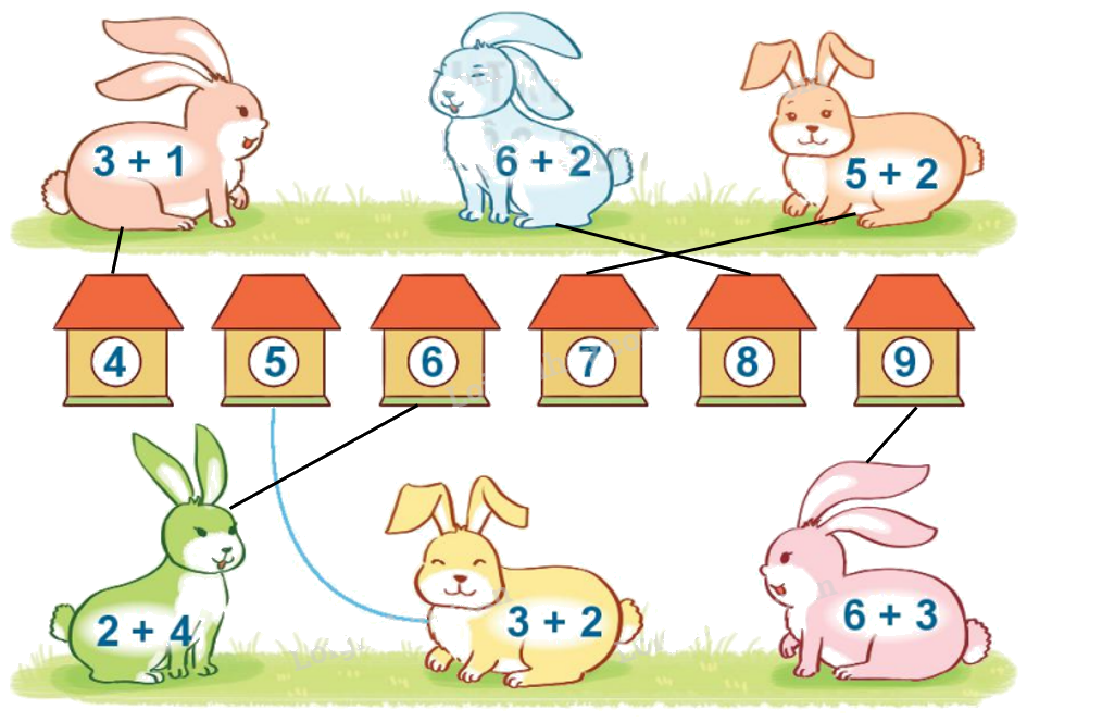 Toán lớp 1 trang 56 - Bài 10: Phép cộng trong phạm vi 10 - SGK Kết nối tri thức 13 2