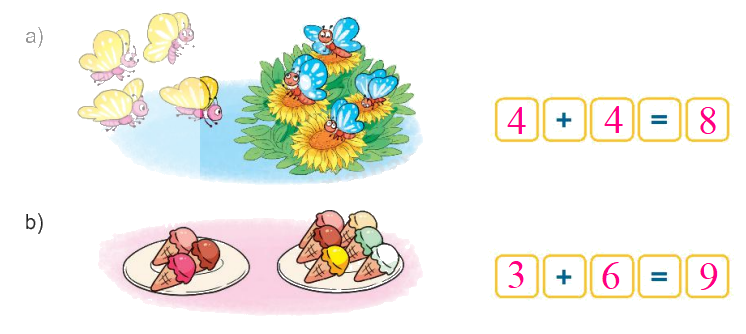 Toán lớp 1 trang 56 - Bài 10: Phép cộng trong phạm vi 10 - SGK Kết nối tri thức 17 2