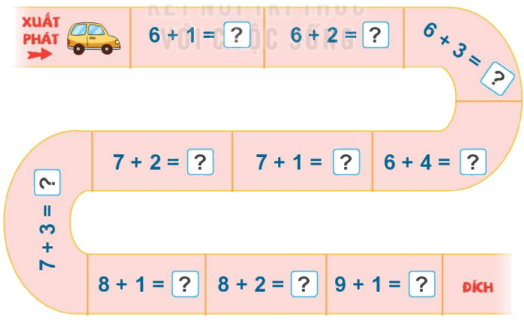 Toán lớp 1 trang 56 - Bài 10: Phép cộng trong phạm vi 10 - SGK Kết nối tri thức 19