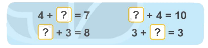 Toán lớp 1 trang 56 - Bài 10: Phép cộng trong phạm vi 10 - SGK Kết nối tri thức 19 2