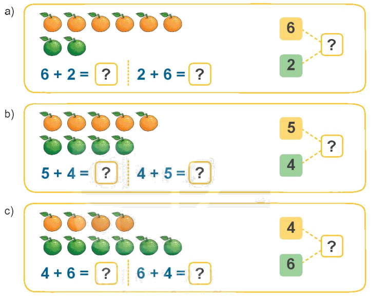 Toán lớp 1 trang 56 - Bài 10: Phép cộng trong phạm vi 10 - SGK Kết nối tri thức 29