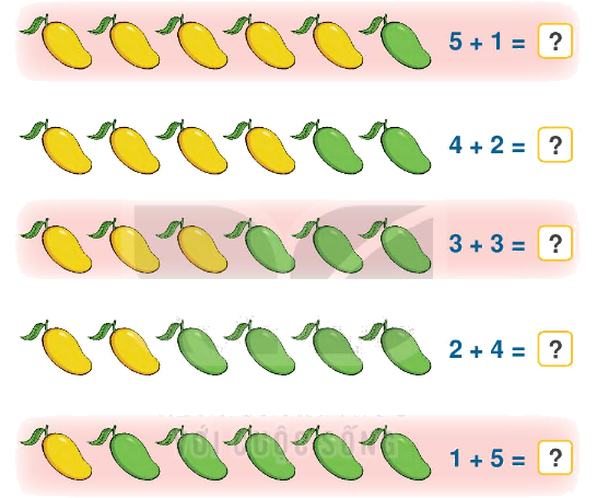 Toán lớp 1 trang 56 - Bài 10: Phép cộng trong phạm vi 10 - SGK Kết nối tri thức 3 1