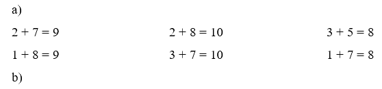Toán lớp 1 trang 56 - Bài 10: Phép cộng trong phạm vi 10 - SGK Kết nối tri thức 41