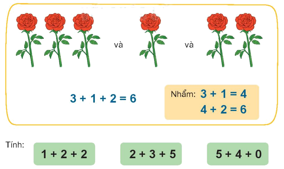 Toán lớp 1 trang 56 - Bài 10: Phép cộng trong phạm vi 10 - SGK Kết nối tri thức 43