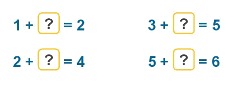 Toán lớp 1 trang 56 - Bài 10: Phép cộng trong phạm vi 10 - SGK Kết nối tri thức 6 1
