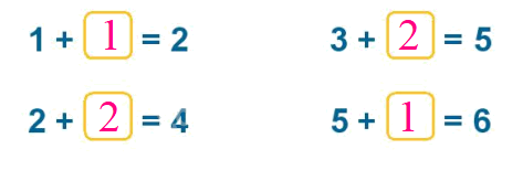 Toán lớp 1 trang 56 - Bài 10: Phép cộng trong phạm vi 10 - SGK Kết nối tri thức 6 2