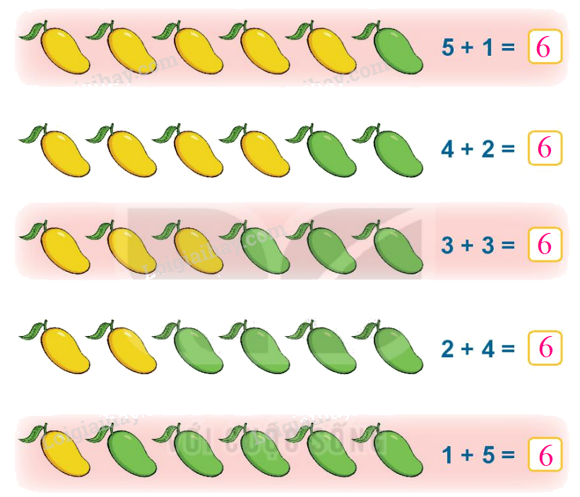 Toán lớp 1 trang 56 - Bài 10: Phép cộng trong phạm vi 10 - SGK Kết nối tri thức 8