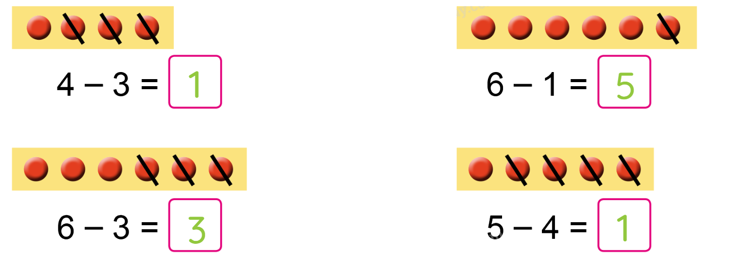 Toán lớp 1 trang 57 - Phép trừ trong phạm vi 6 - SGK Kết nối tri thức 0 2