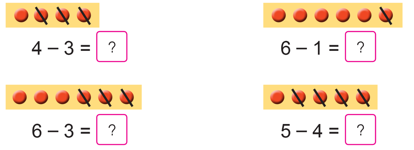 Toán lớp 1 trang 57 - Phép trừ trong phạm vi 6 - SGK Kết nối tri thức 1