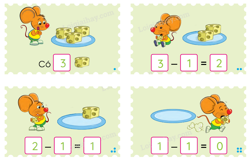 Toán lớp 1 trang 57 - Phép trừ trong phạm vi 6 - SGK Kết nối tri thức 2 2