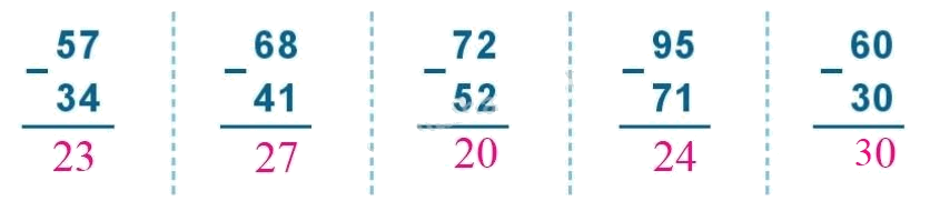 Toán lớp 1 trang 58 - Bài 32: Phép trừ số có hai chữ số cho số có hai chữ số - SGK Kết nối tri thức 0 2