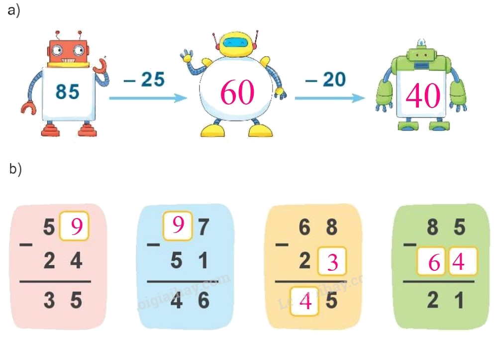 Toán lớp 1 trang 58 - Bài 32: Phép trừ số có hai chữ số cho số có hai chữ số - SGK Kết nối tri thức 11