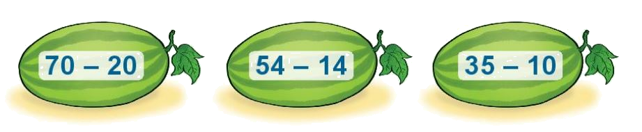 Toán lớp 1 trang 58 - Bài 32: Phép trừ số có hai chữ số cho số có hai chữ số - SGK Kết nối tri thức 2 1