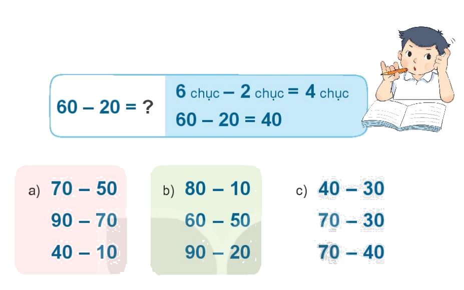 Toán lớp 1 trang 58 - Bài 32: Phép trừ số có hai chữ số cho số có hai chữ số - SGK Kết nối tri thức 4 1