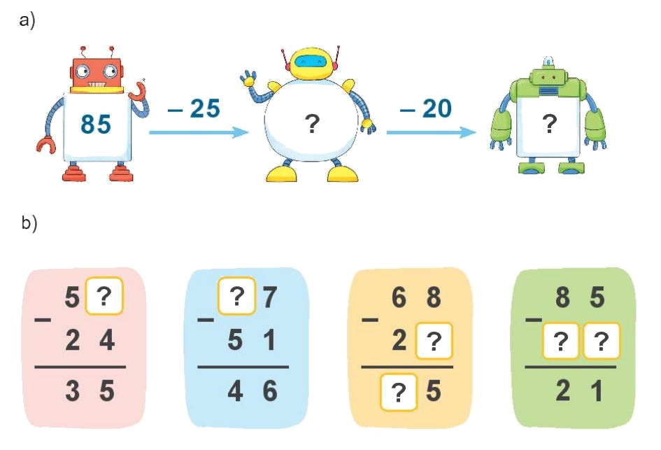 Toán lớp 1 trang 58 - Bài 32: Phép trừ số có hai chữ số cho số có hai chữ số - SGK Kết nối tri thức 6 1