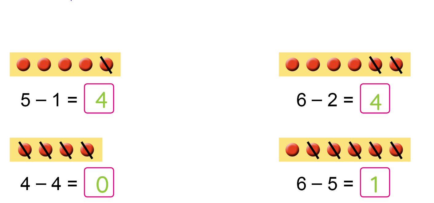 Toán lớp 1 trang 58 - Luyện tập - SGK Cánh diều 0 2