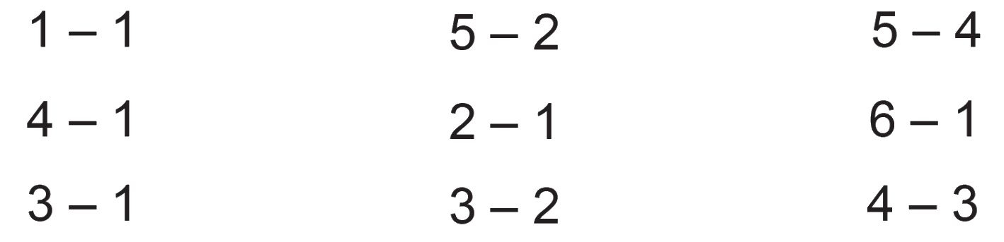 Toán lớp 1 trang 58 - Luyện tập - SGK Cánh diều 1 1