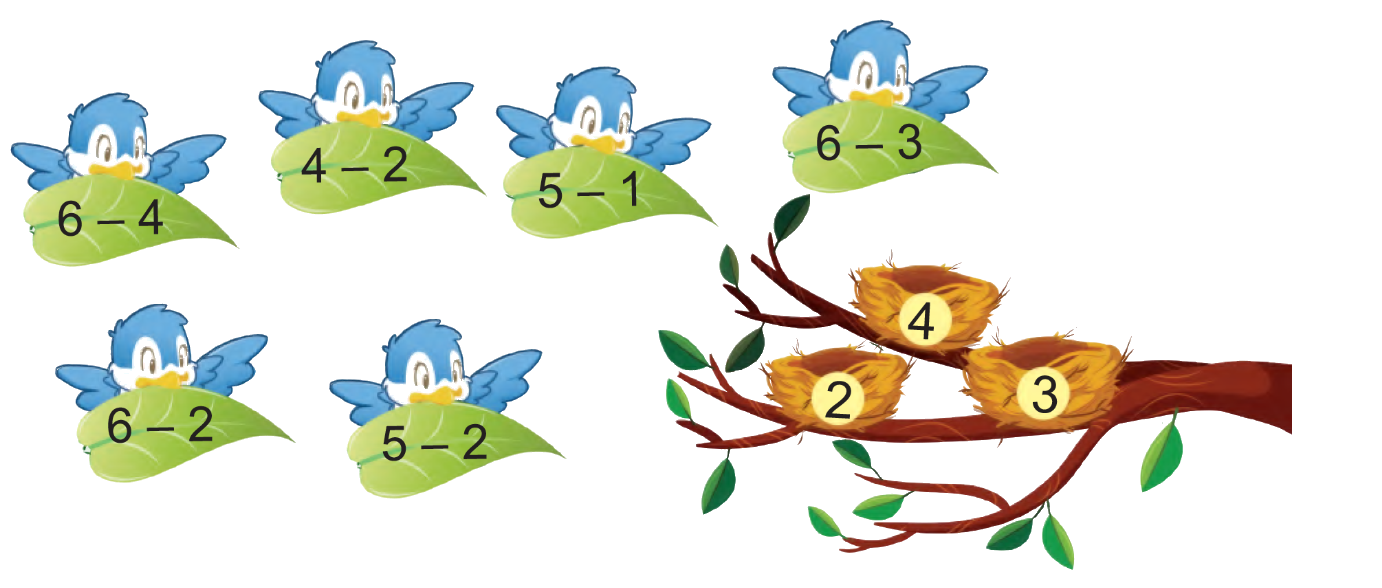 Toán lớp 1 trang 58 - Luyện tập - SGK Cánh diều 2 1