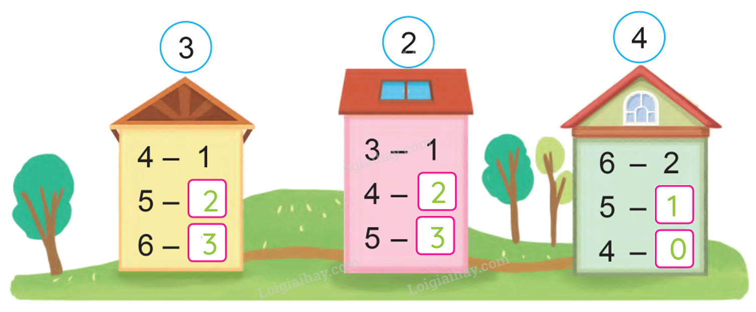 Toán lớp 1 trang 62 - Luyện tập - SGK Cánh diều 2 2