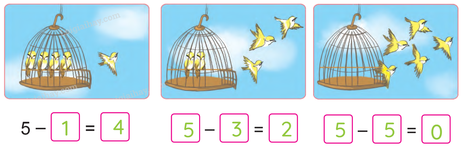 Toán lớp 1 trang 62 - Luyện tập - SGK Cánh diều 3 2