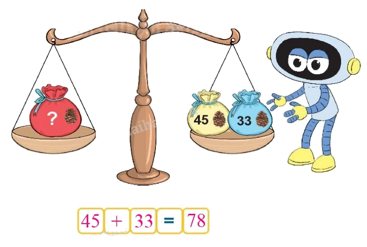 Toán lớp 1 trang 64- Bài 33: Luyện tập chung - SGK Kết nối tri thức 26