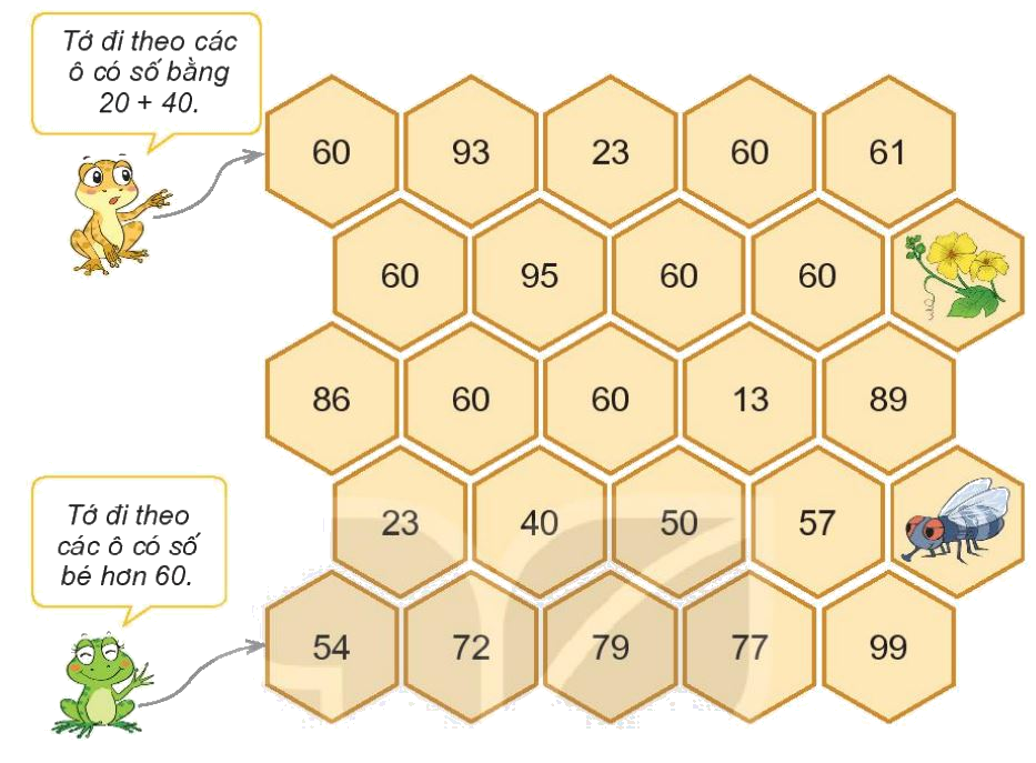 Toán lớp 1 trang 64- Bài 33: Luyện tập chung - SGK Kết nối tri thức 5