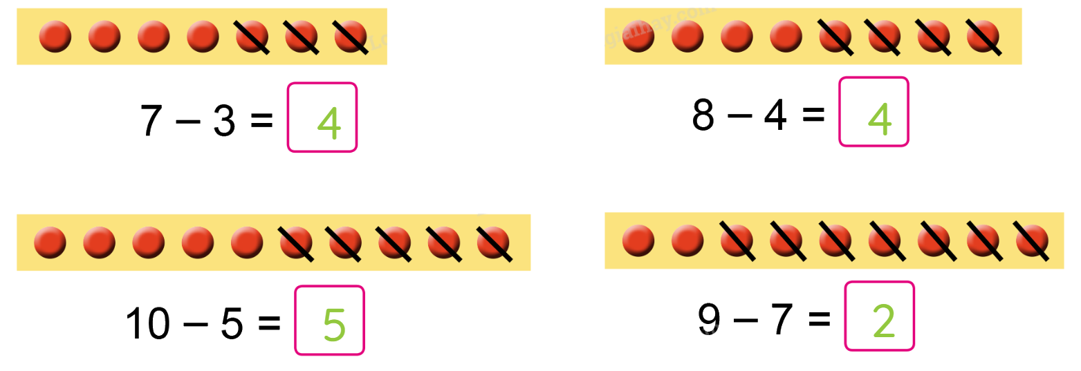 Toán lớp 1 trang 64 - Phép trừ trong phạm vi 10 - SGK Cánh diều 0 2
