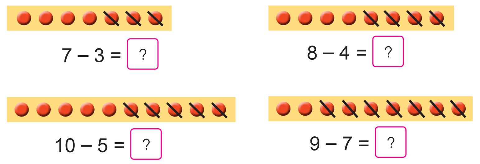 Toán lớp 1 trang 64 - Phép trừ trong phạm vi 10 - SGK Cánh diều 1