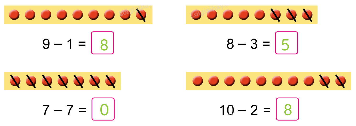 Toán lớp 1 trang 66 - Luyện tập - SGK Cánh diều 0 2