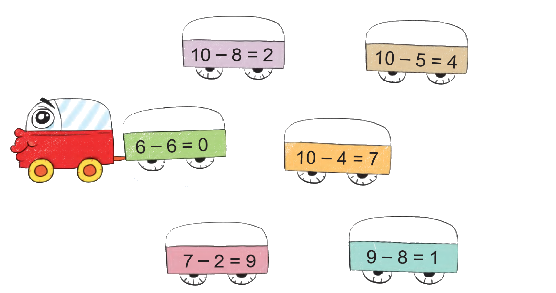 Toán lớp 1 trang 66 - Luyện tập - SGK Cánh diều 5