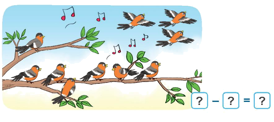 Toán lớp 1 trang 68 - Bài 11: Phép trừ trong phạm vi 10 - SGK Kết nối tri thức 11